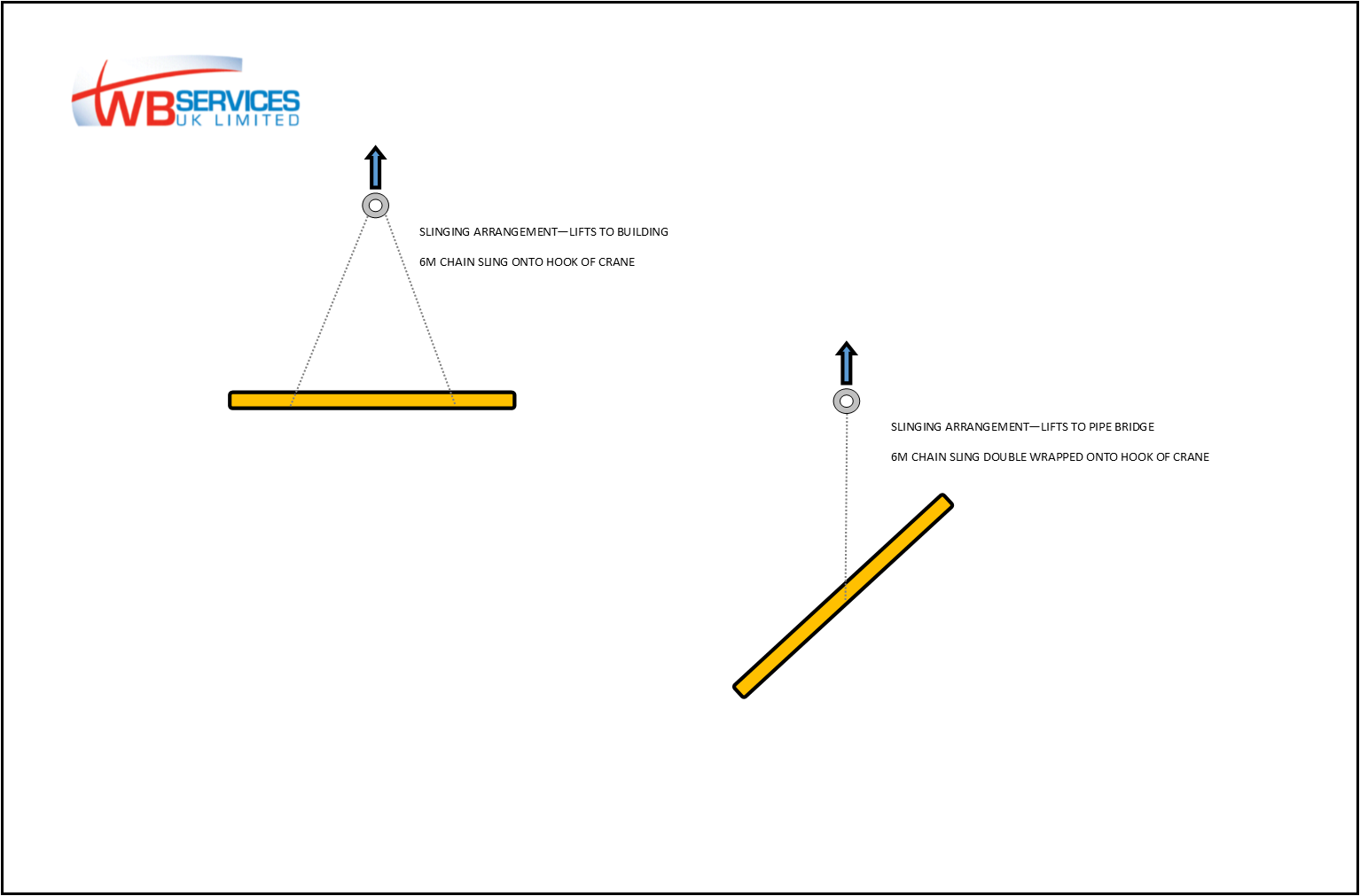 CPA Contract Lifting