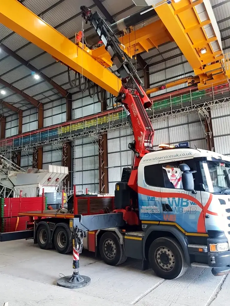 Plant & machinery